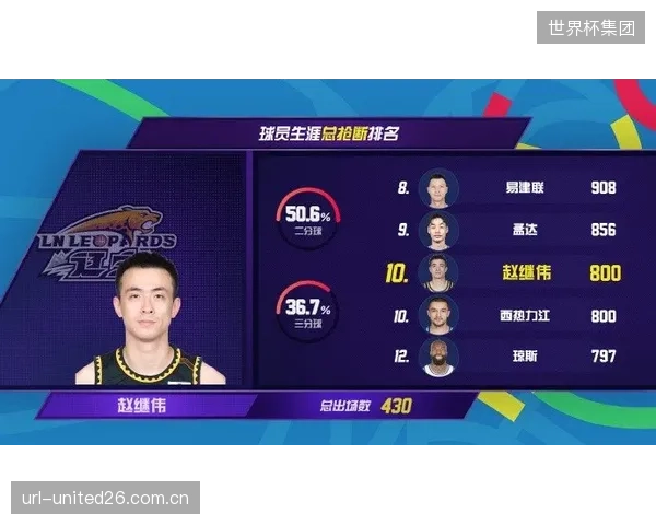 CBA与快手“村BA”的版权合作,让联赛IP成功下沉至乡镇级篮球消费场景 CBA与快手“村BA”的版权合作,让联赛IP成功下沉至乡镇级篮球消费场景